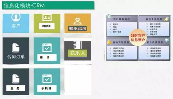 董健:智能工廠總體規劃及實施指南